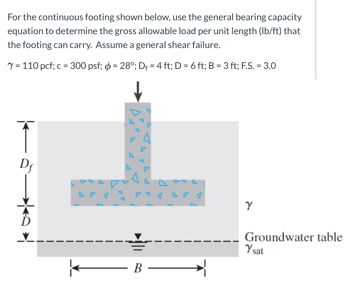 For the continuous footing shown below, use the general bearing capacity equation to determine the gross allowable load per u