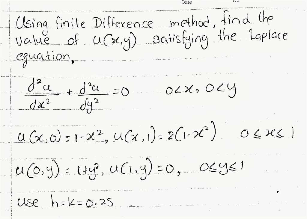 Solved Finite difference method EDIT: Mr Yogesh, yes I | Chegg.com