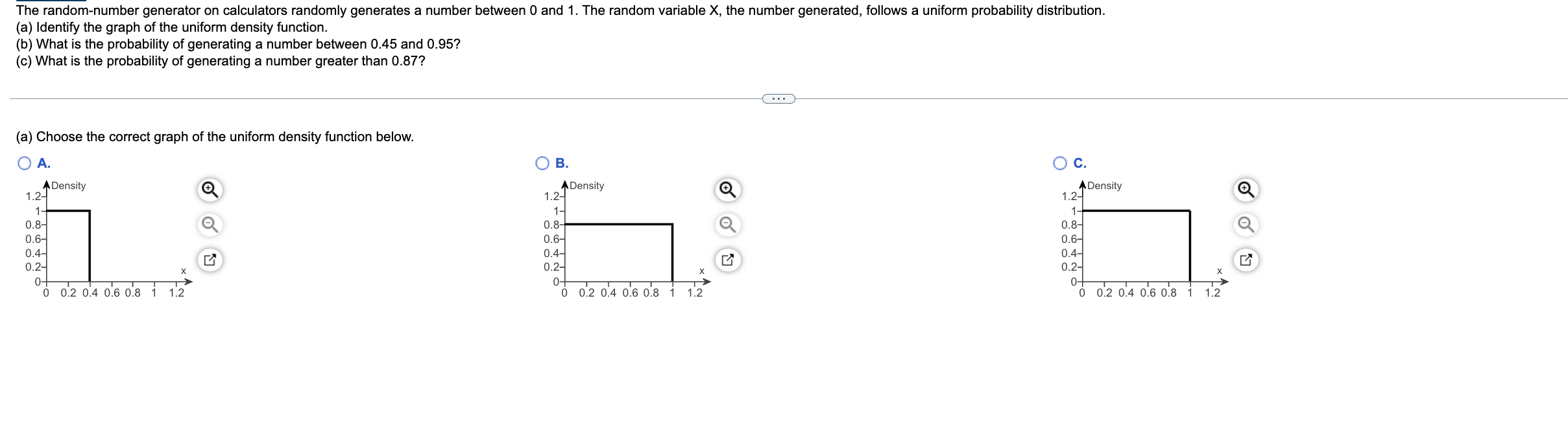 Solved (a) Identify the graph of the uniform density | Chegg.com