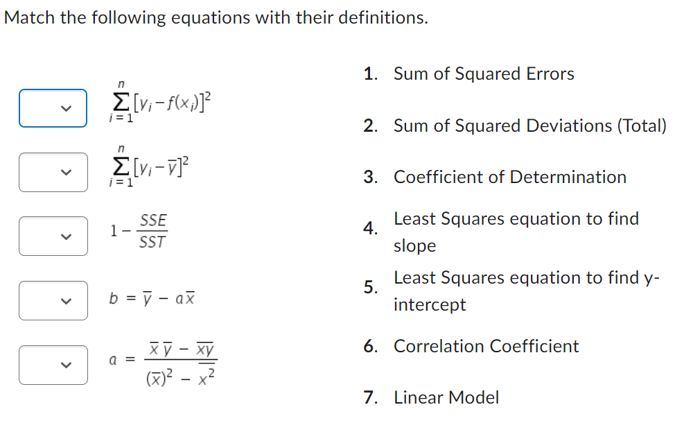 Solved Match the following equations with their definitions. | Chegg.com
