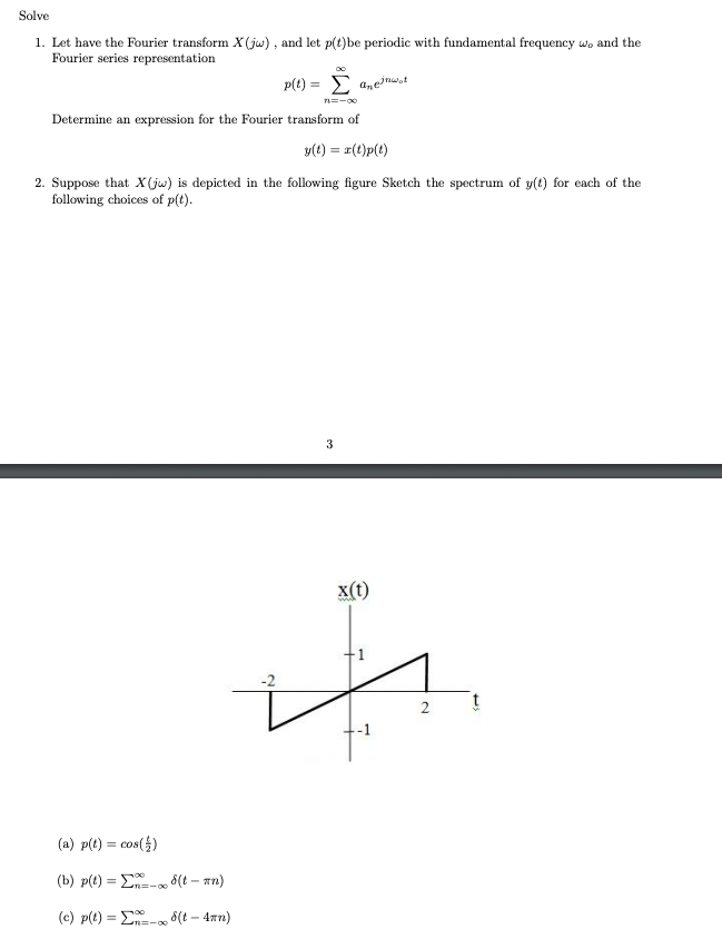 Solved Solve TIE-00 1. Let have the Fourier transform X | Chegg.com