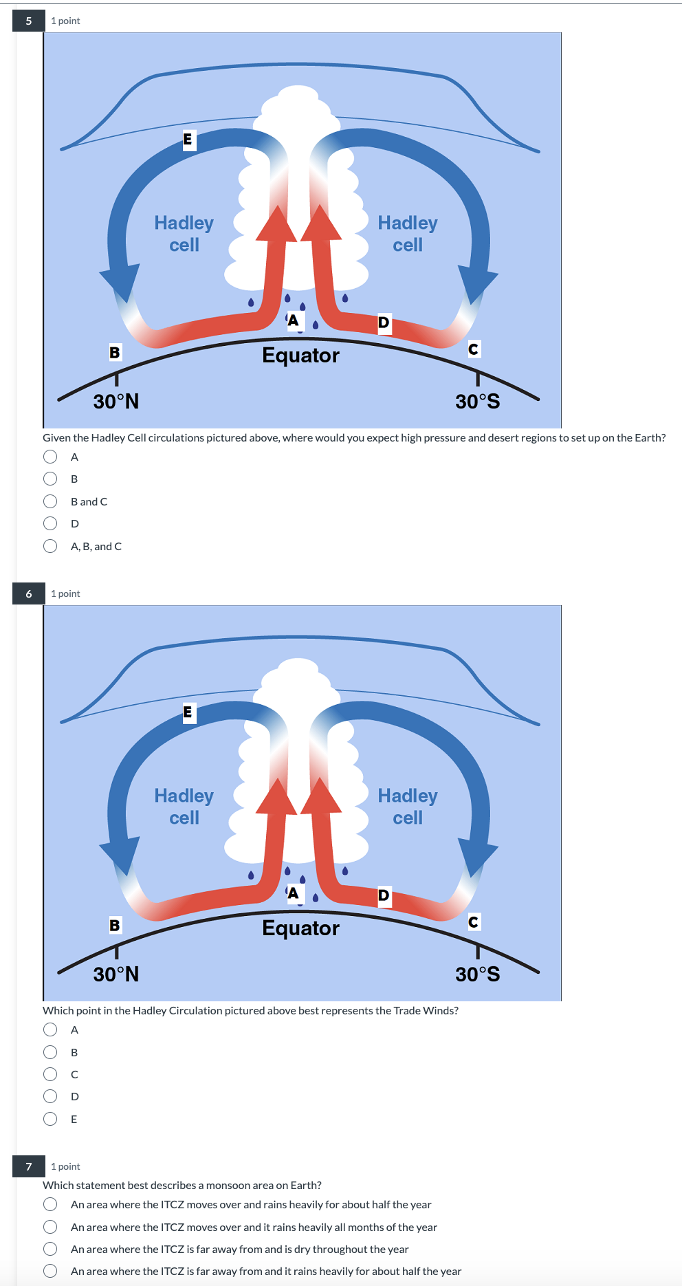 Solved Given The Hadley Cell Circulations Pictured Above, | Chegg.com