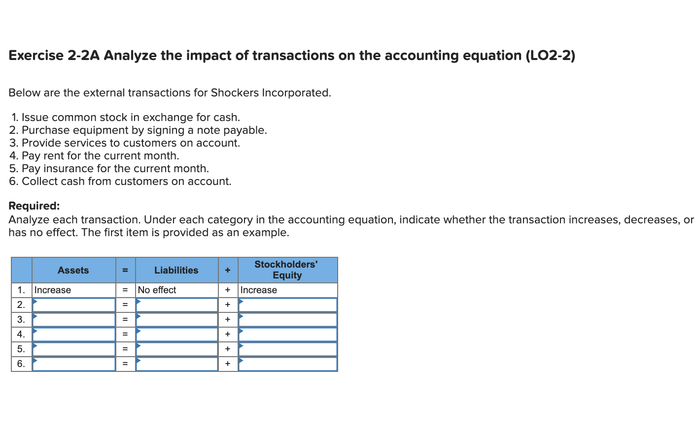 Solved Exercise 2-2A Analyze the impact of transactions on | Chegg.com