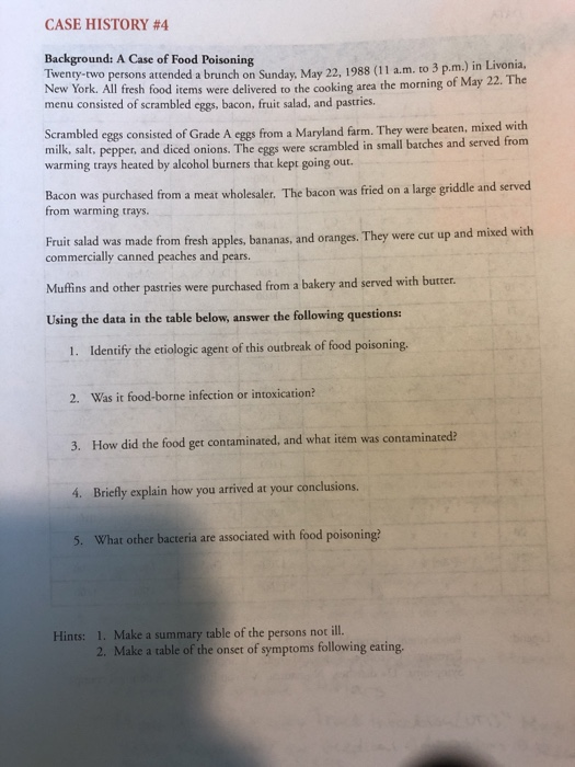 case study of food poisoning