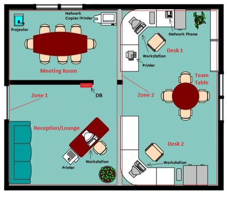 The given floor plan shows a section of a | Chegg.com