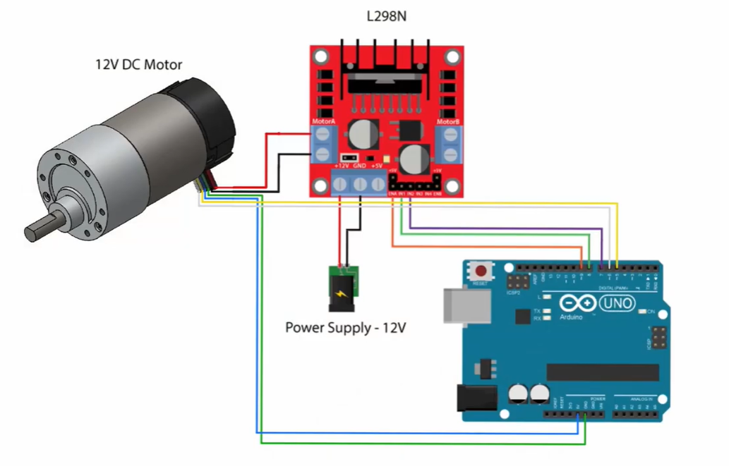 how to use the l298n motor driver with 12v motors