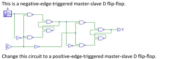 Edge Triggered D Flip-flop Circuit Diagram