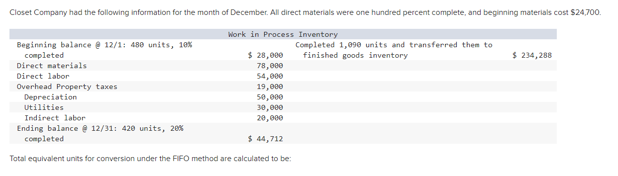 solved-closet-company-had-the-following-information-for-the-chegg