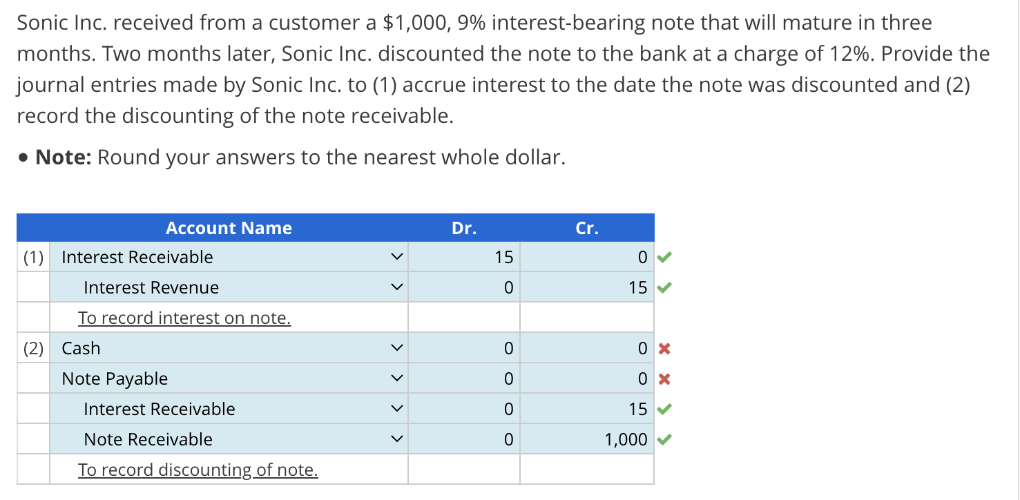 Solved Sonic Inc. received from a customer a $1,000,9% | Chegg.com