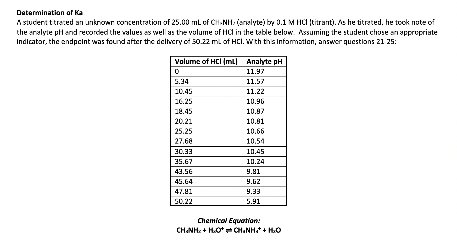 KA CH₃NH₂: Tất Tần Tật Về Methylamine Và Ứng Dụng Của Nó