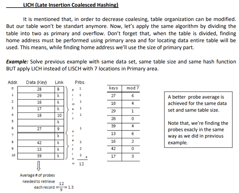 CHash 1.5 - An MFC hashing class - CodeProject