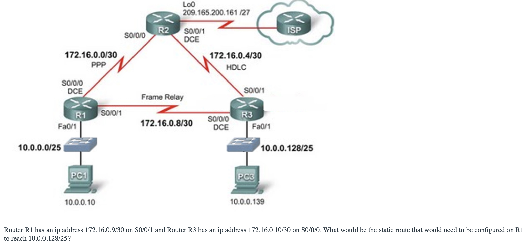 Solved The network shown has a circuit between R3 and R2, | Chegg.com