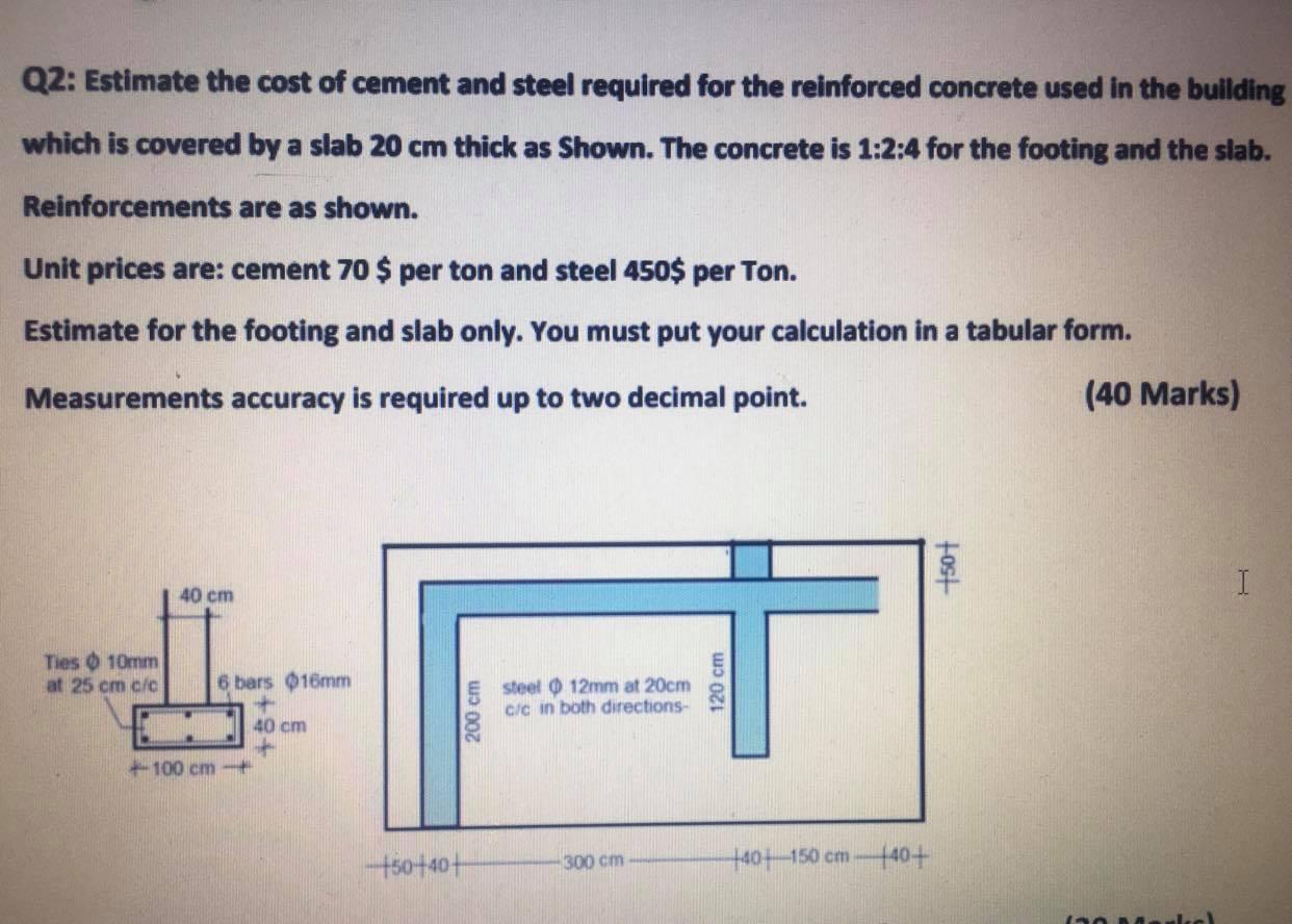 Solved Q2 Estimate The Cost Of Cement And Steel Required Chegg Com   PhpgVDSNL