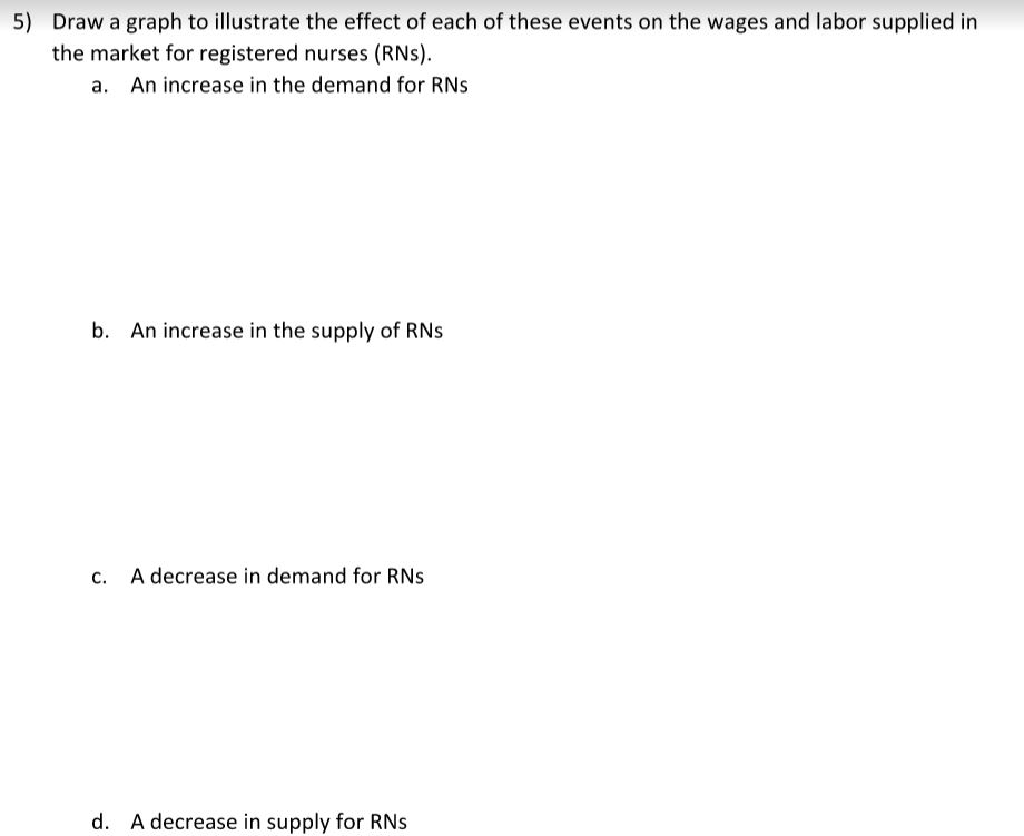 Solved 5) Draw a graph to illustrate the effect of each of | Chegg.com