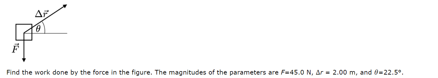 Solved Find the work done by the force in the figure. The | Chegg.com