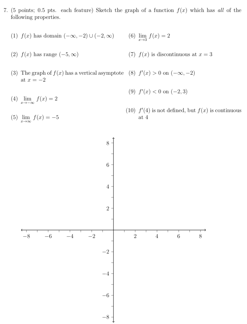 Solved 7. (5 points; 0.5 pts. each feature) Sketch the graph | Chegg.com