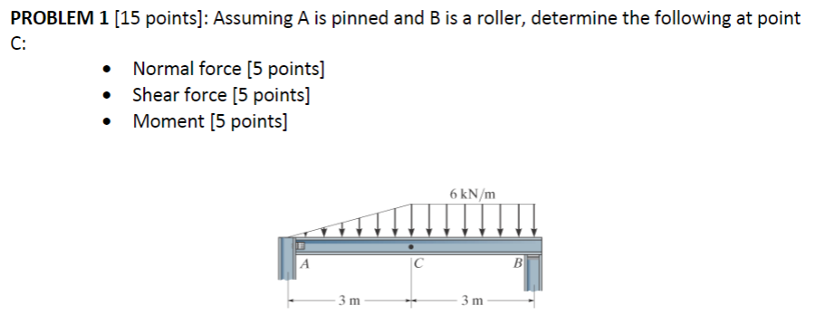 Solved PROBLEM 1 [15 Points]: Assuming A Is Pinned And B Is | Chegg.com