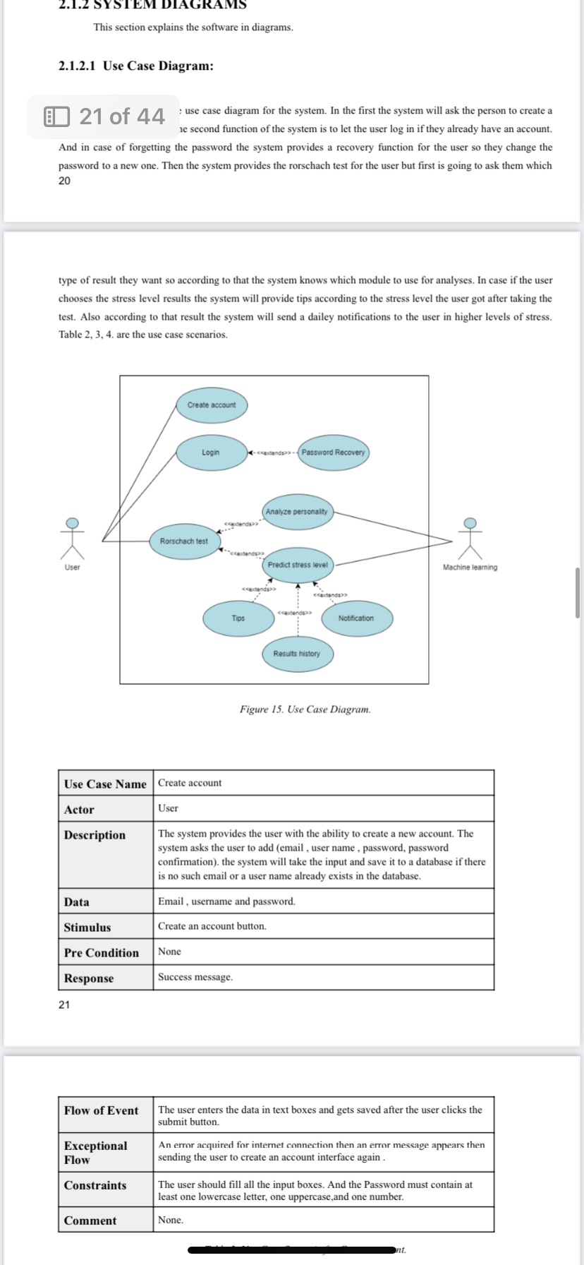 Solved Table 2. Use Case Scenario for Create account. | Chegg.com