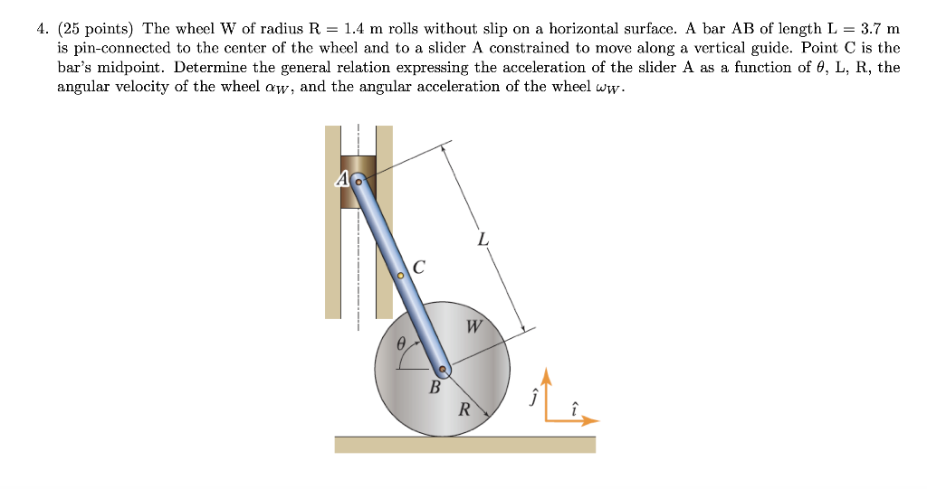 Solved 4. (25 points) The wheel W of radius R = 1.4 m rolls | Chegg.com