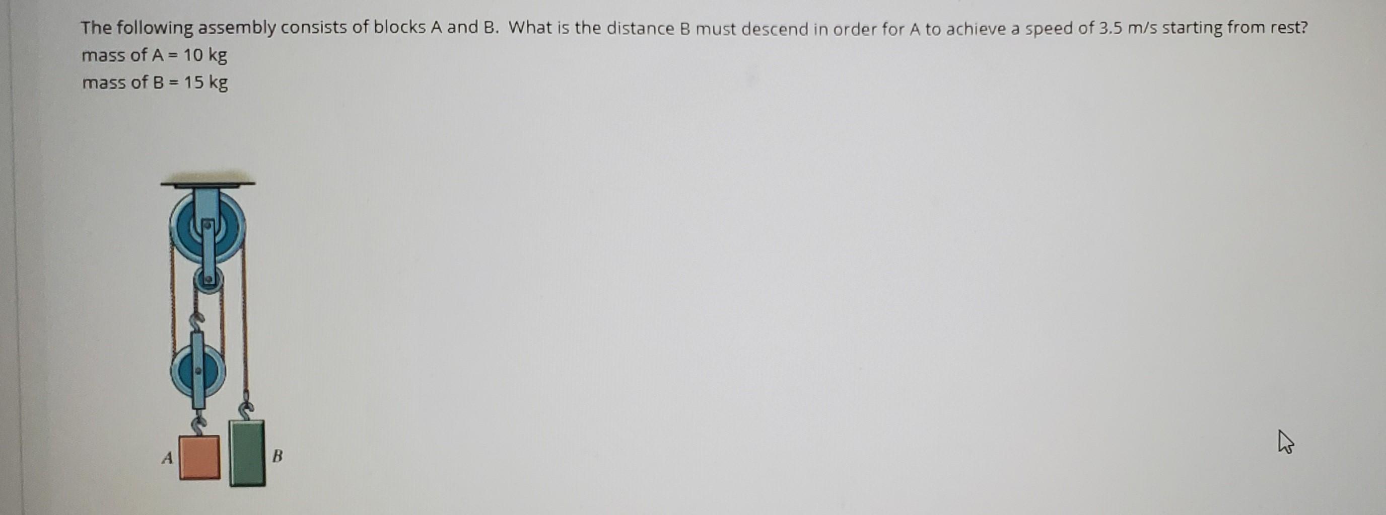 Solved The Following Assembly Consists Of Blocks A And B. | Chegg.com