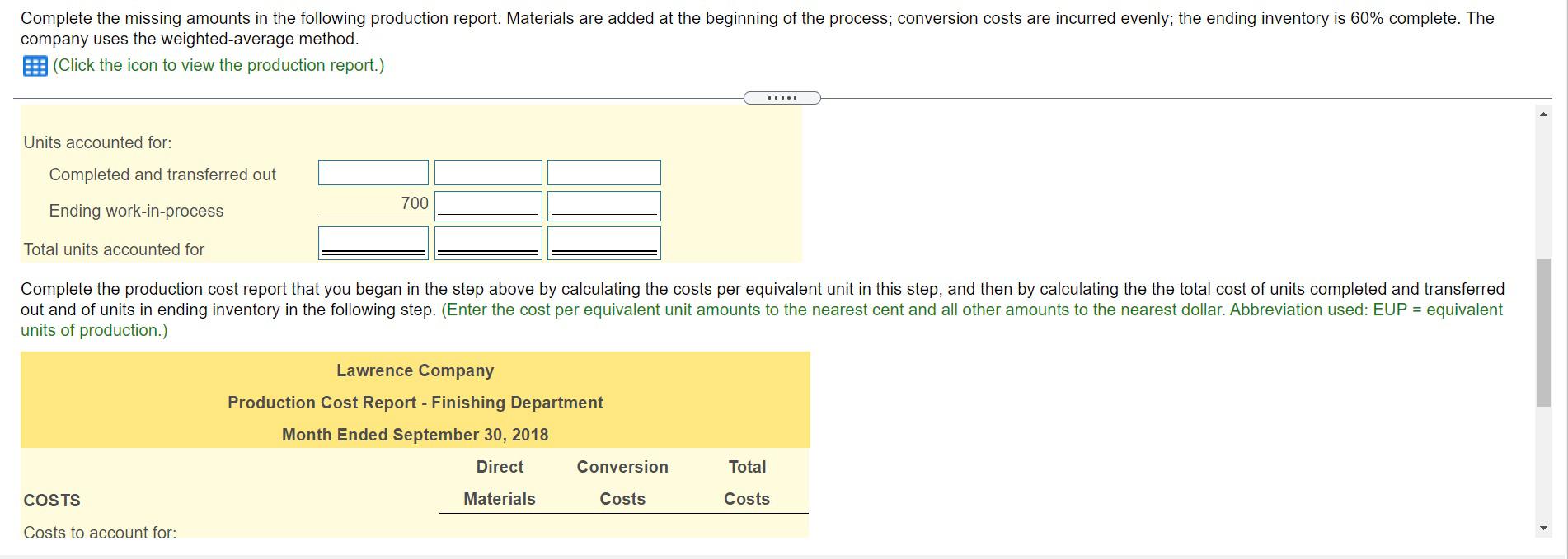 Solved Х Data Table gi COSTS Materials Costs Costs Costs to