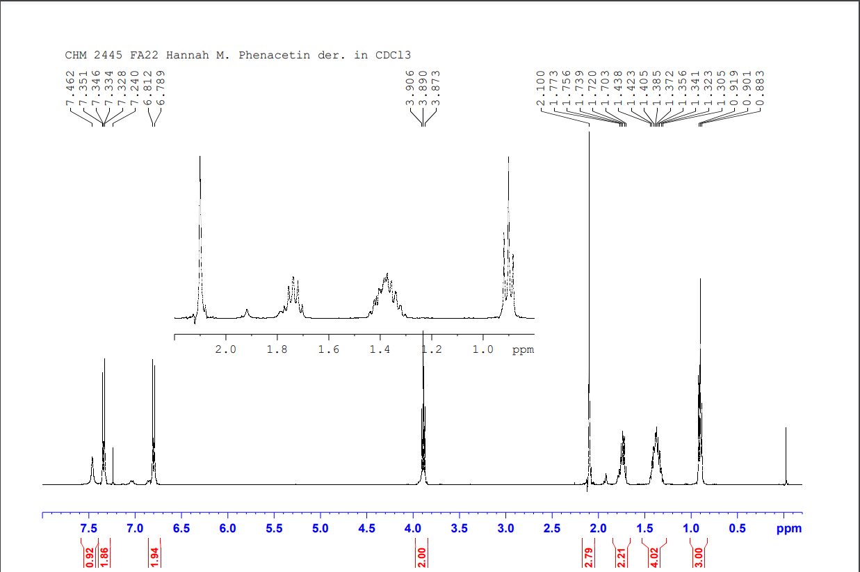 asetaminofen nmr