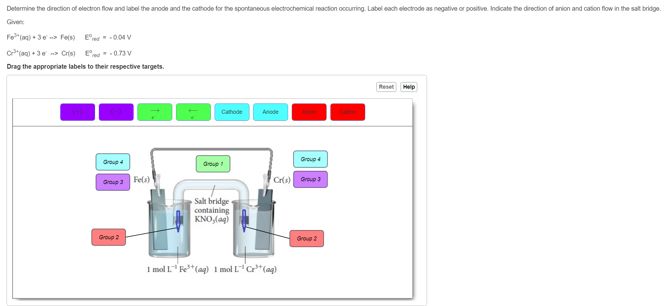 Solved Determine the direction of electron flow and label | Chegg.com