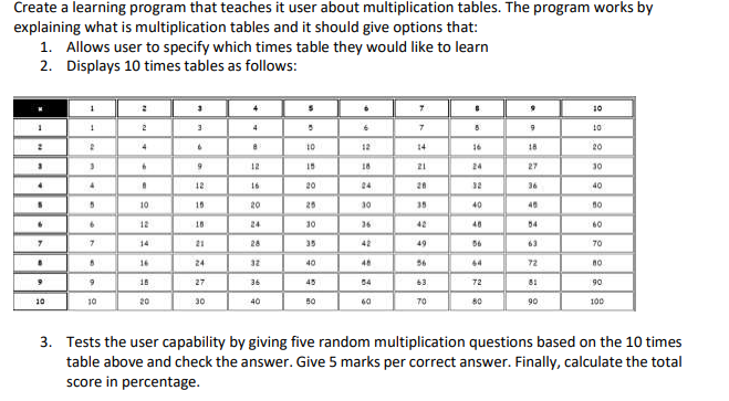 Solved using c++ program, in while loops for the | Chegg.com