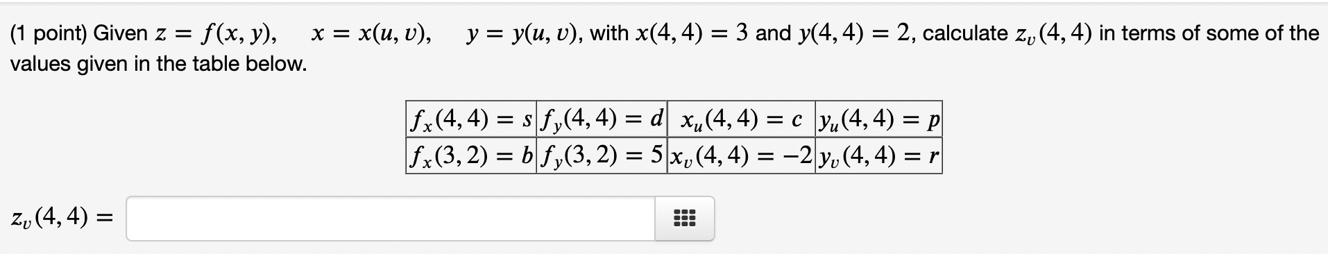 Solved y = y(u, v), with x(4,4) = 3 and y(4,4) = 2, | Chegg.com