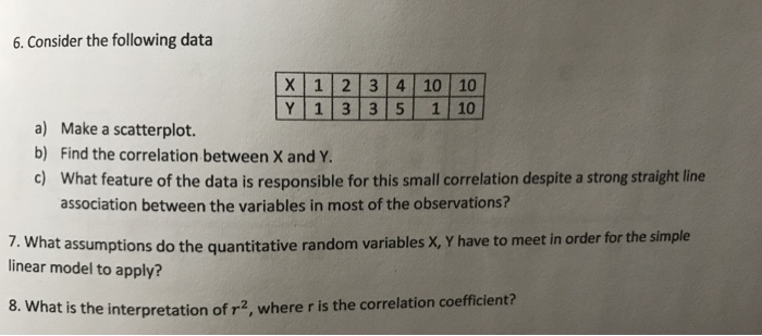 Solved 6. Consider the following data X 1 2 3 4 10 10 Y 1 3 | Chegg.com