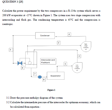 Solved QUESTION 3 [25] Calculate the power requirement by | Chegg.com