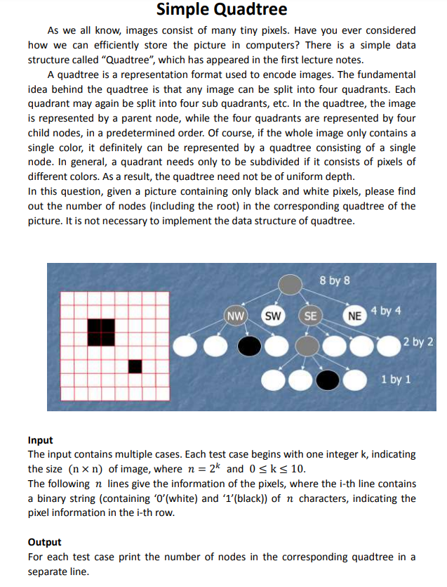 Solved Simple Quadtree As we all know, images consist of | Chegg.com