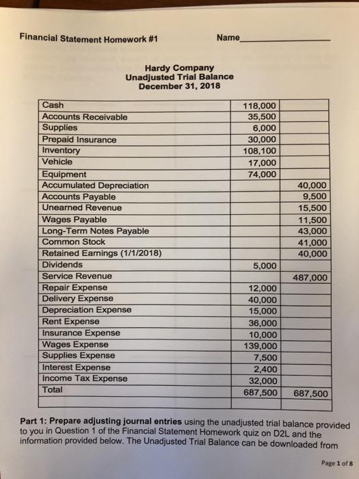 Solved Financial Statement Homework #1 Name Hardy Company | Chegg.com