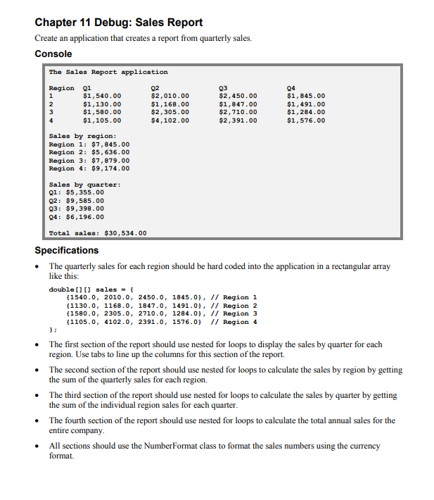 Solved I got this Sales Report code all wrong and nothing | Chegg.com