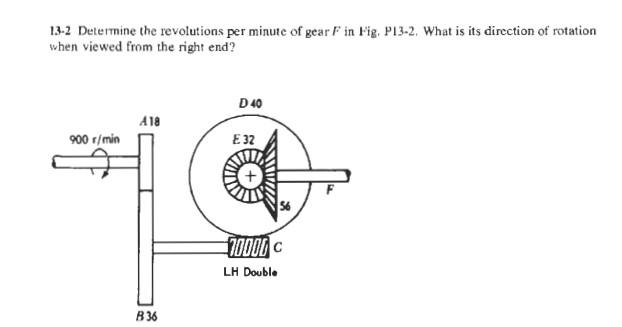 Solved 13-2 Determine the revolutions per minute of gear F | Chegg.com