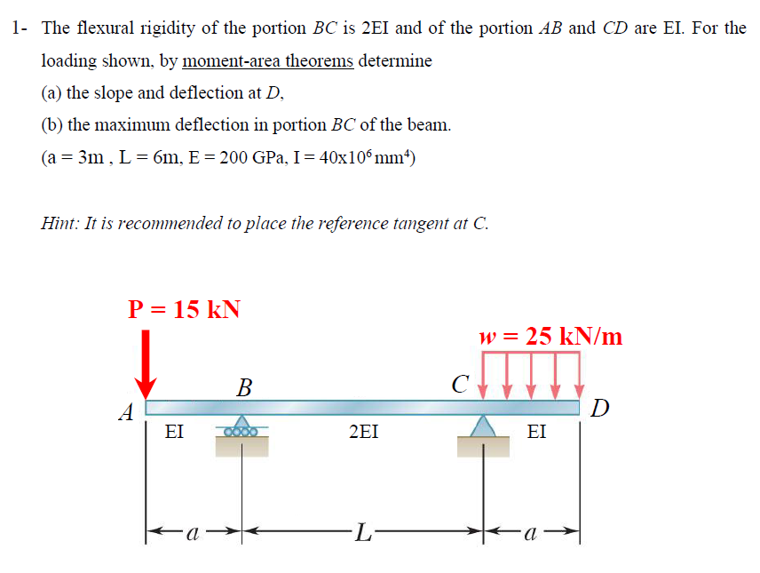 solved-1-the-flexural-rigidity-of-the-portion-bc-is-2ei-and-chegg