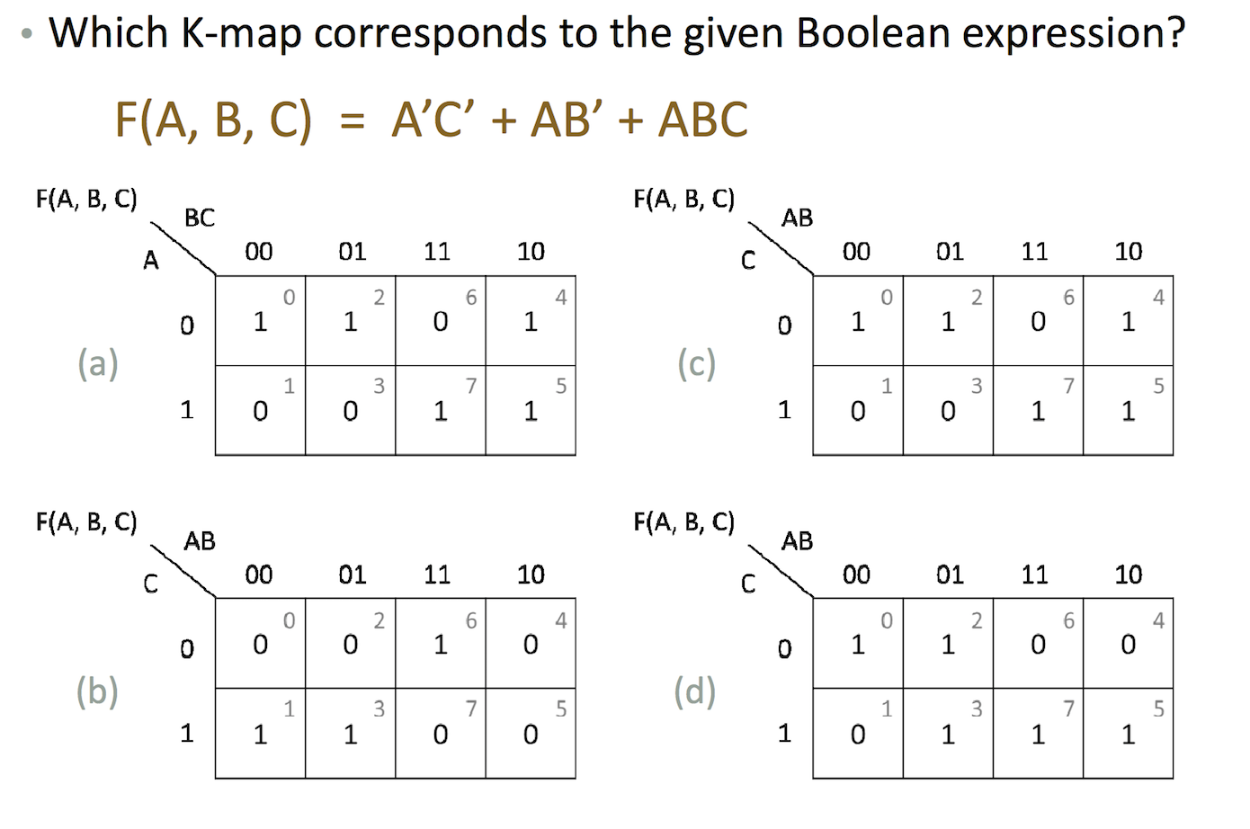 Abc f. F=(A &B&C) Лог схема. F (A, B, C) = (A & B) & (C + A) & C схема. A∧B∨C∧A∨(¬B∧C) логическая схема. F C B.