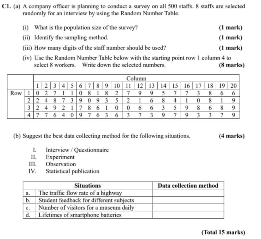 Solved 1. (a) A company officer is planning to conduct a | Chegg.com