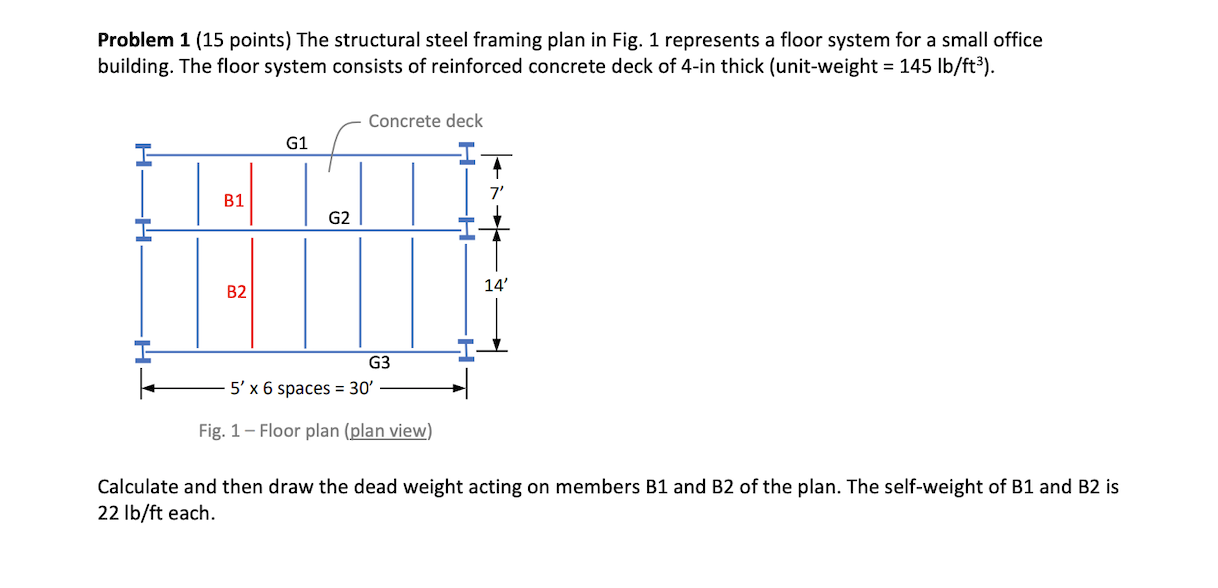 Solved Problem 1 (15 points) The structural steel framing | Chegg.com