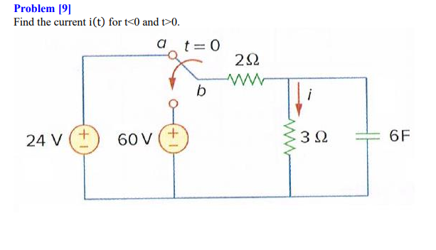 Solved Problem [9] Find the current i(t) for t 0. | Chegg.com