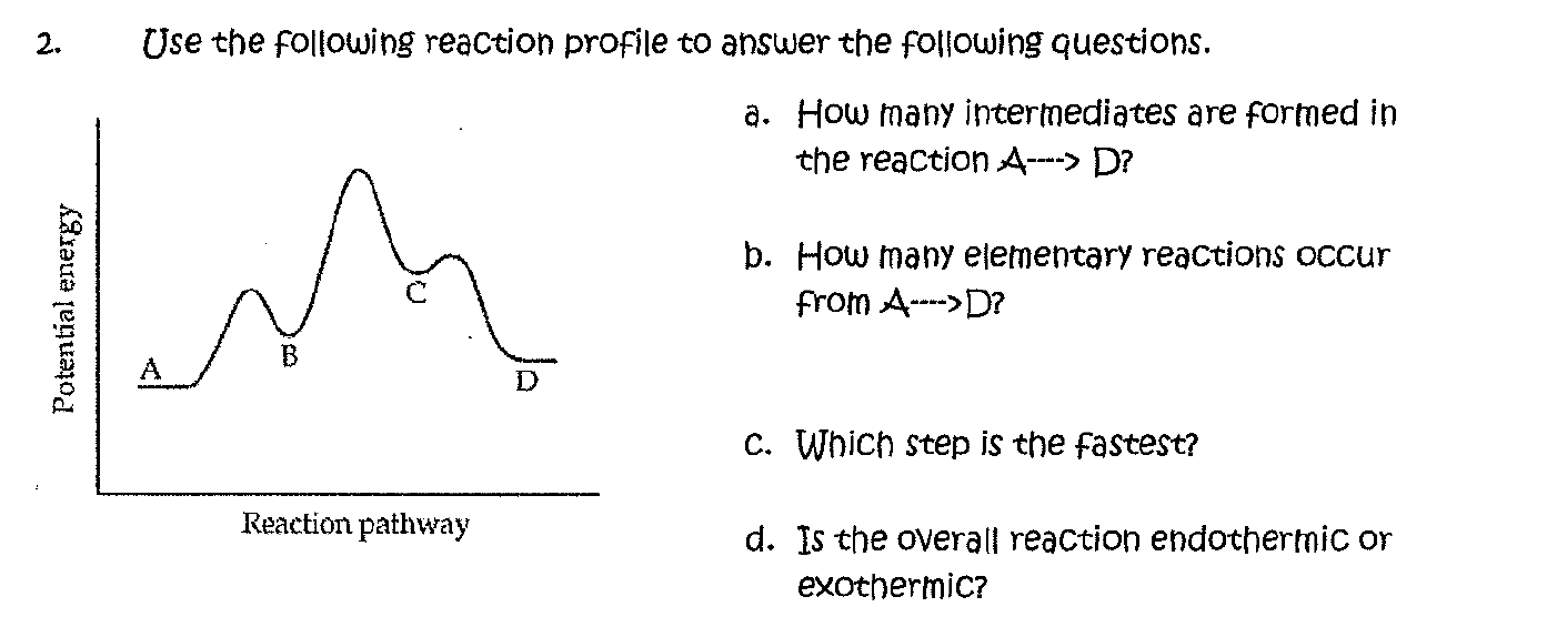 Solved 2. Use the following reaction profile to answer the | Chegg.com