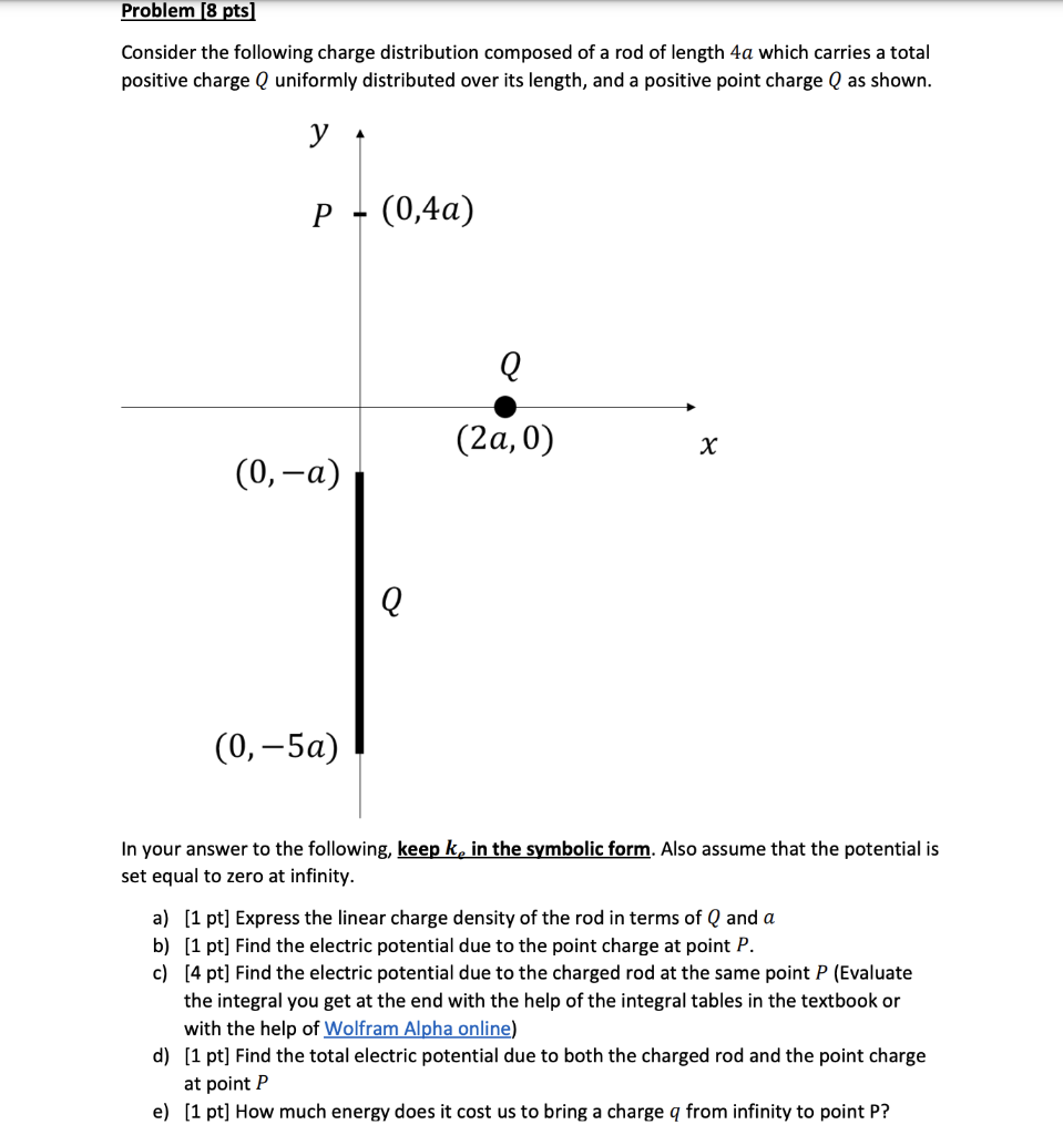 Solved Consider the following charge distribution composed | Chegg.com