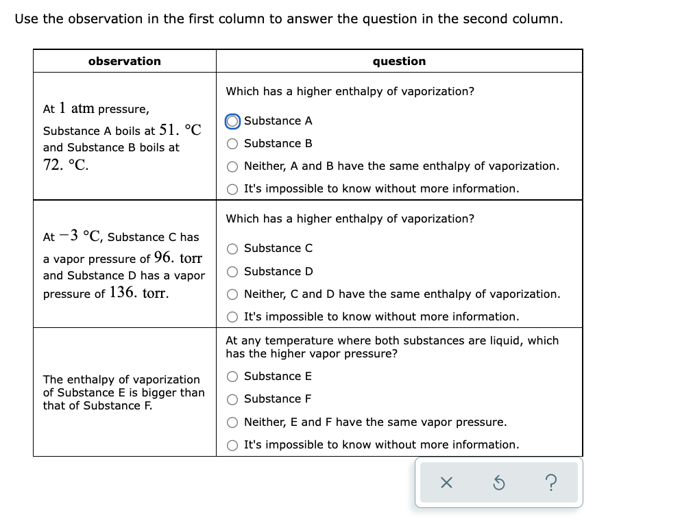 Solved Use The Observation In The First Column To Answer The | Chegg.com