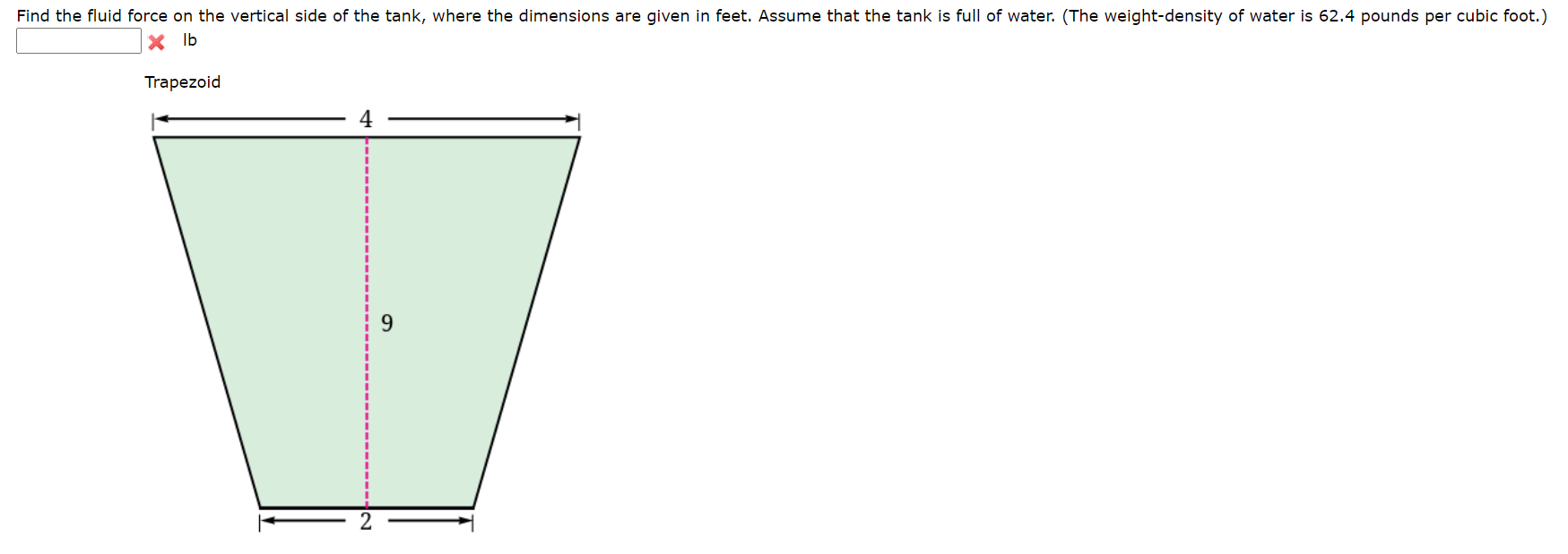 doing fluid force of a semicircle on the vertical side of the tank