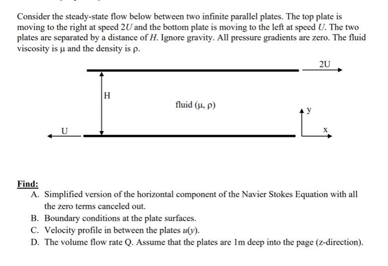 Solved Consider the steady-state flow below between two | Chegg.com