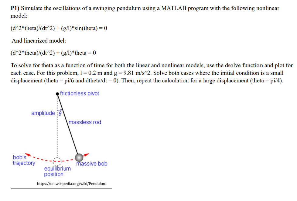 Solved P1) Simulate The Oscillations Of A Swinging Pendulum | Chegg.com