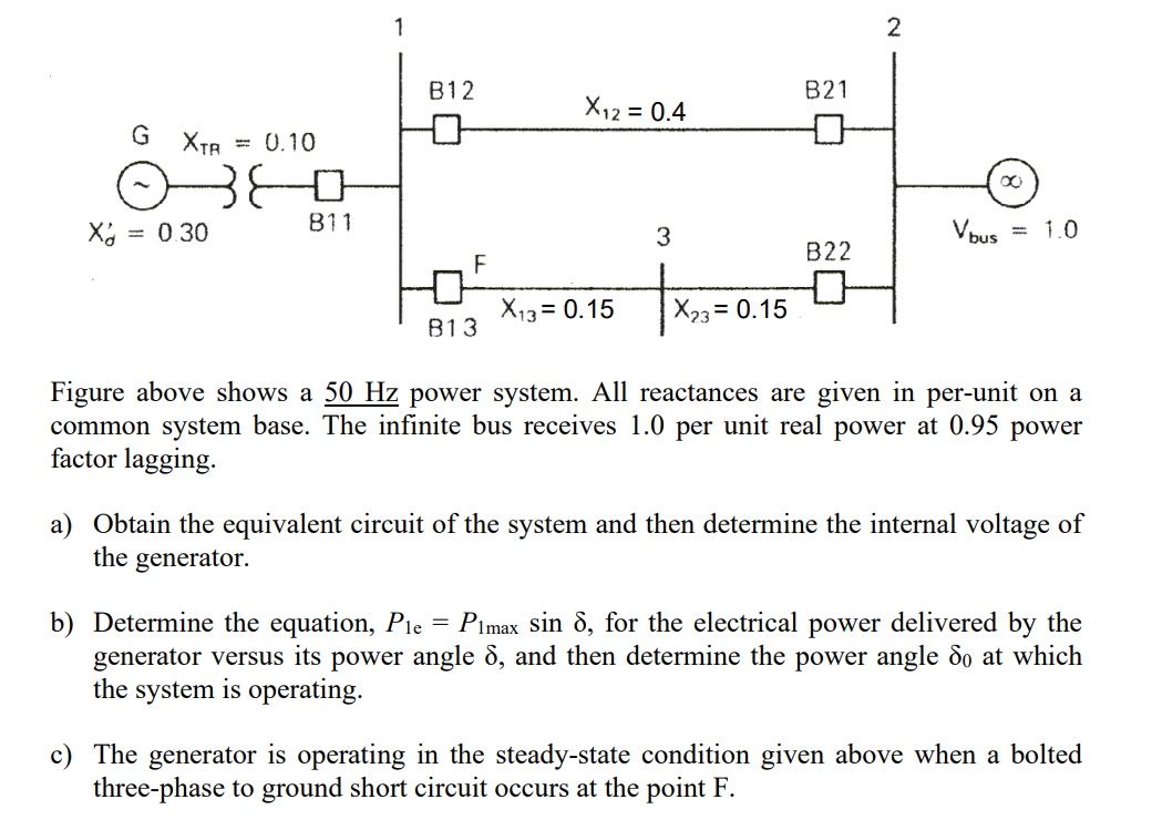 Solved Figure above shows a 50 Hz power system. All | Chegg.com