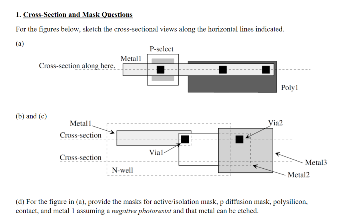Solved 1. CrossSection and Mask Questions For the figures