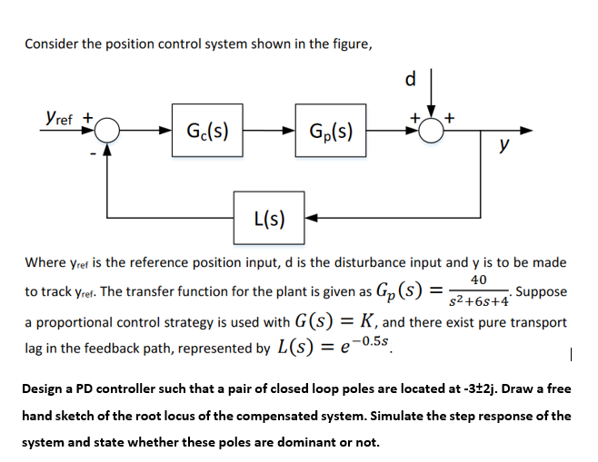 Consider the position control system shown in the | Chegg.com
