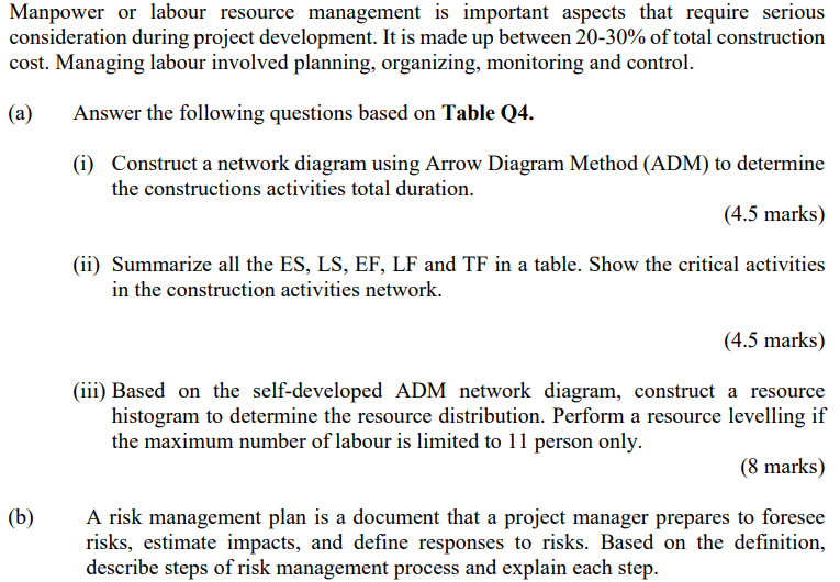 Solved Manpower or labour resource management is important | Chegg.com